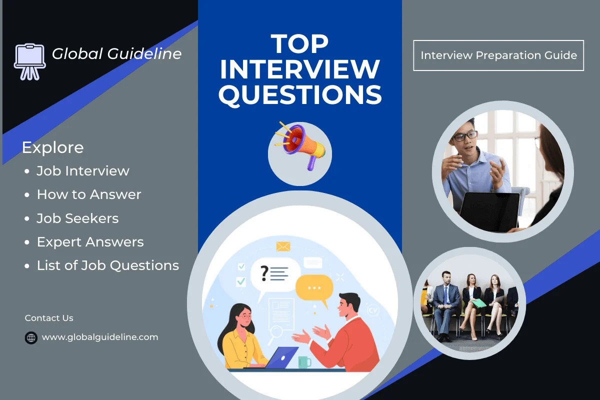 W3C Job Interview Questions and Answers